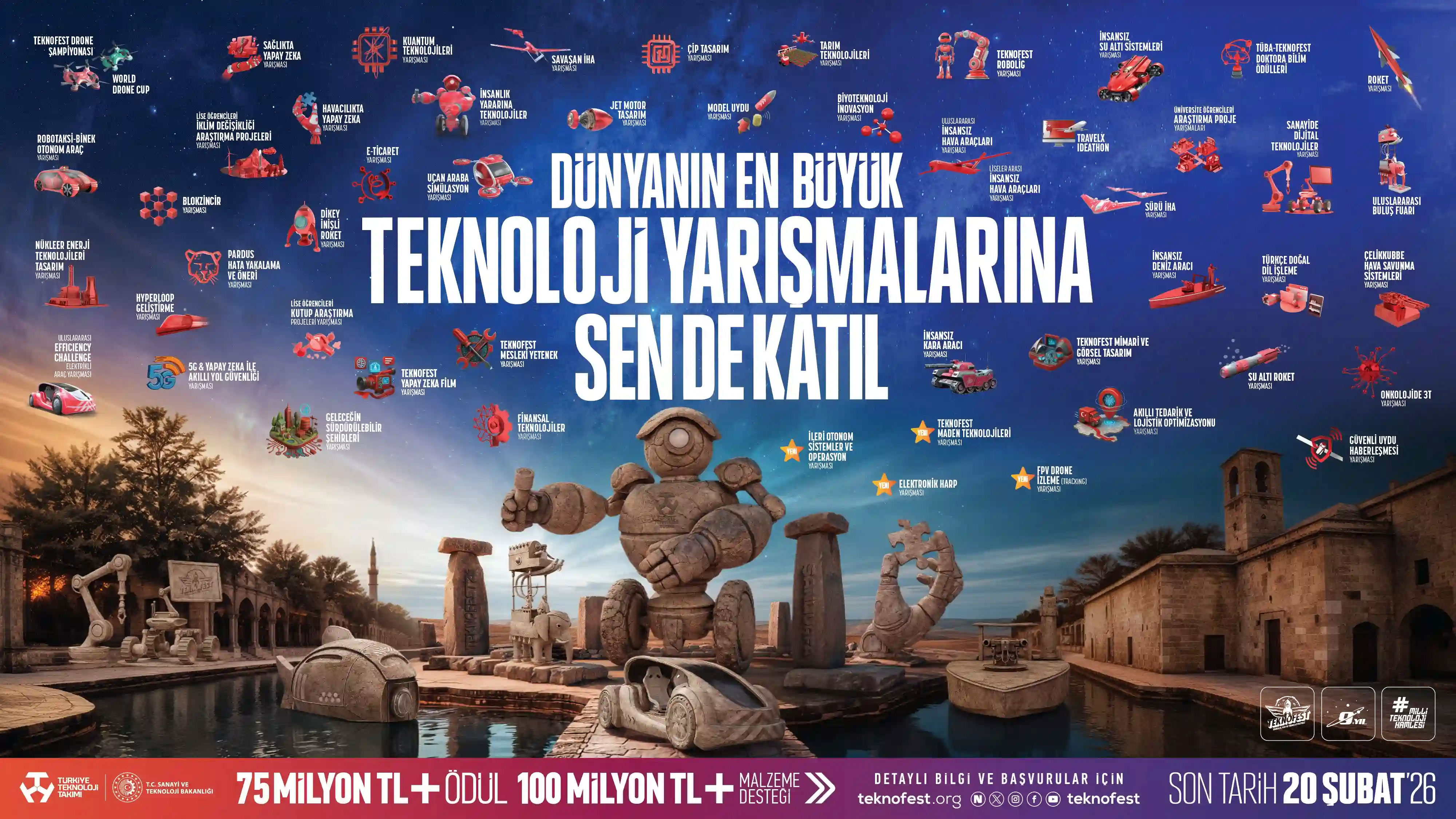 TEKNOFEST 2026 Yarışma Başvuruları