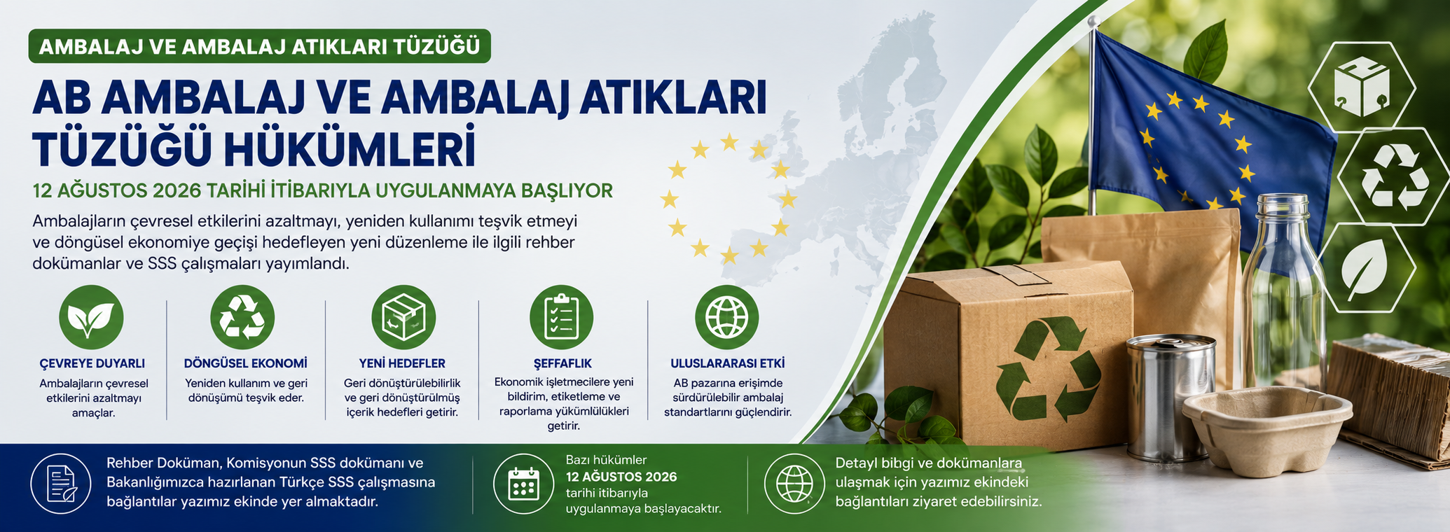 Ambalaj ve Ambalaj Atıkları Tüzüğü