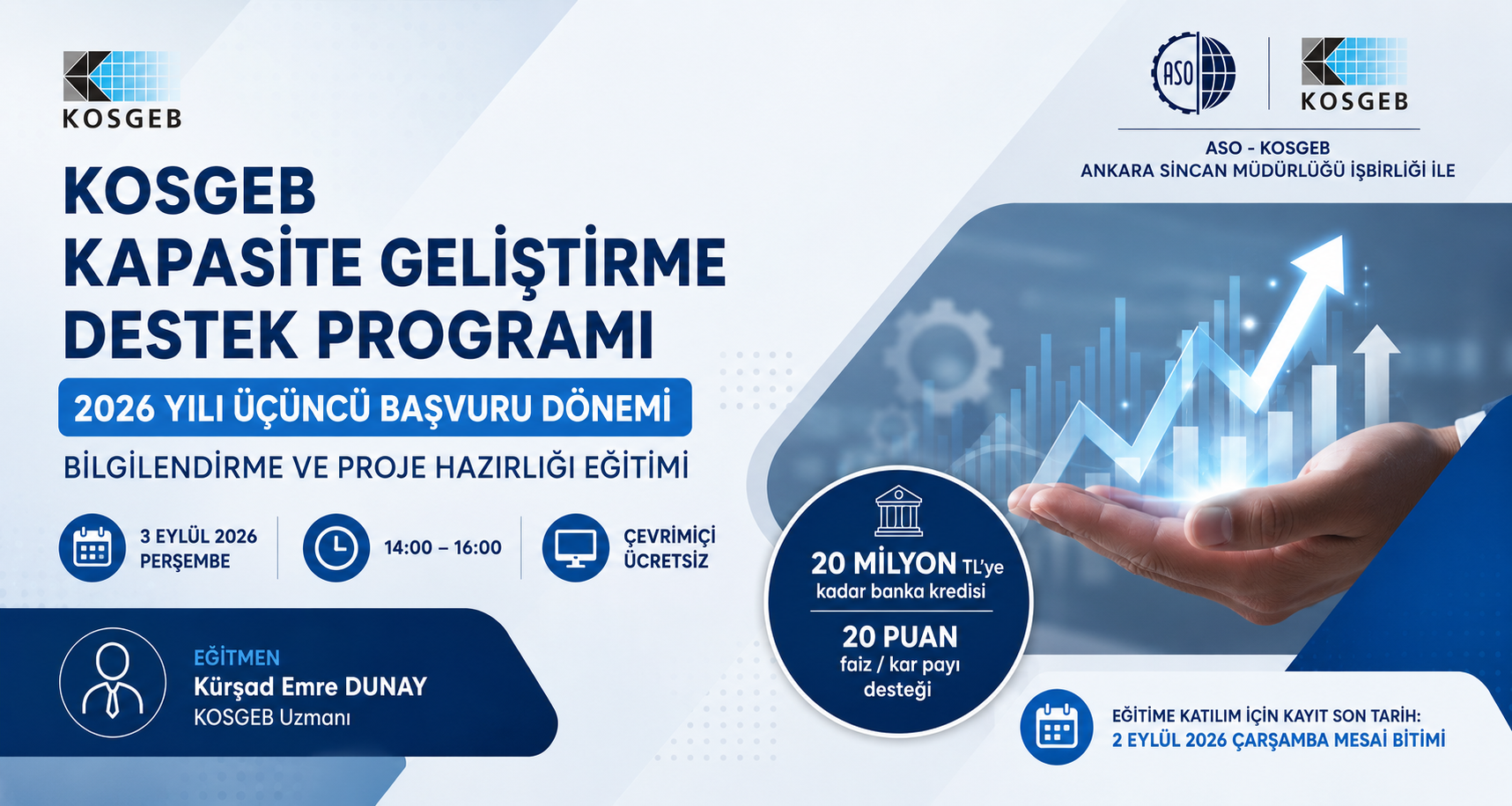 KOSGEB KAPASİTE GELİŞTİRME DESTEK PROGRAMI