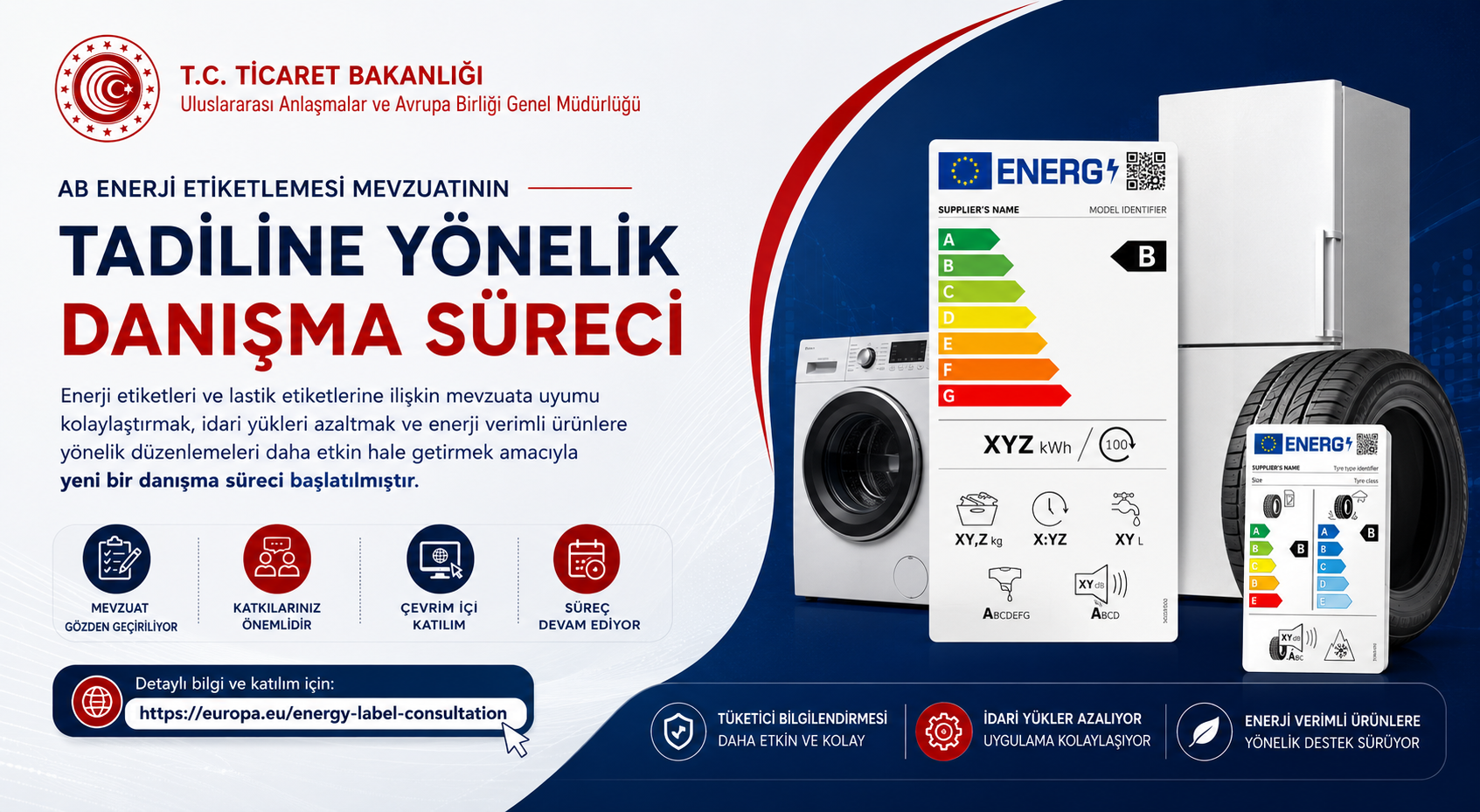 AB Enerji Etiketlemesi Mevzuatının Tadiline Yönelik Danışma Süreci