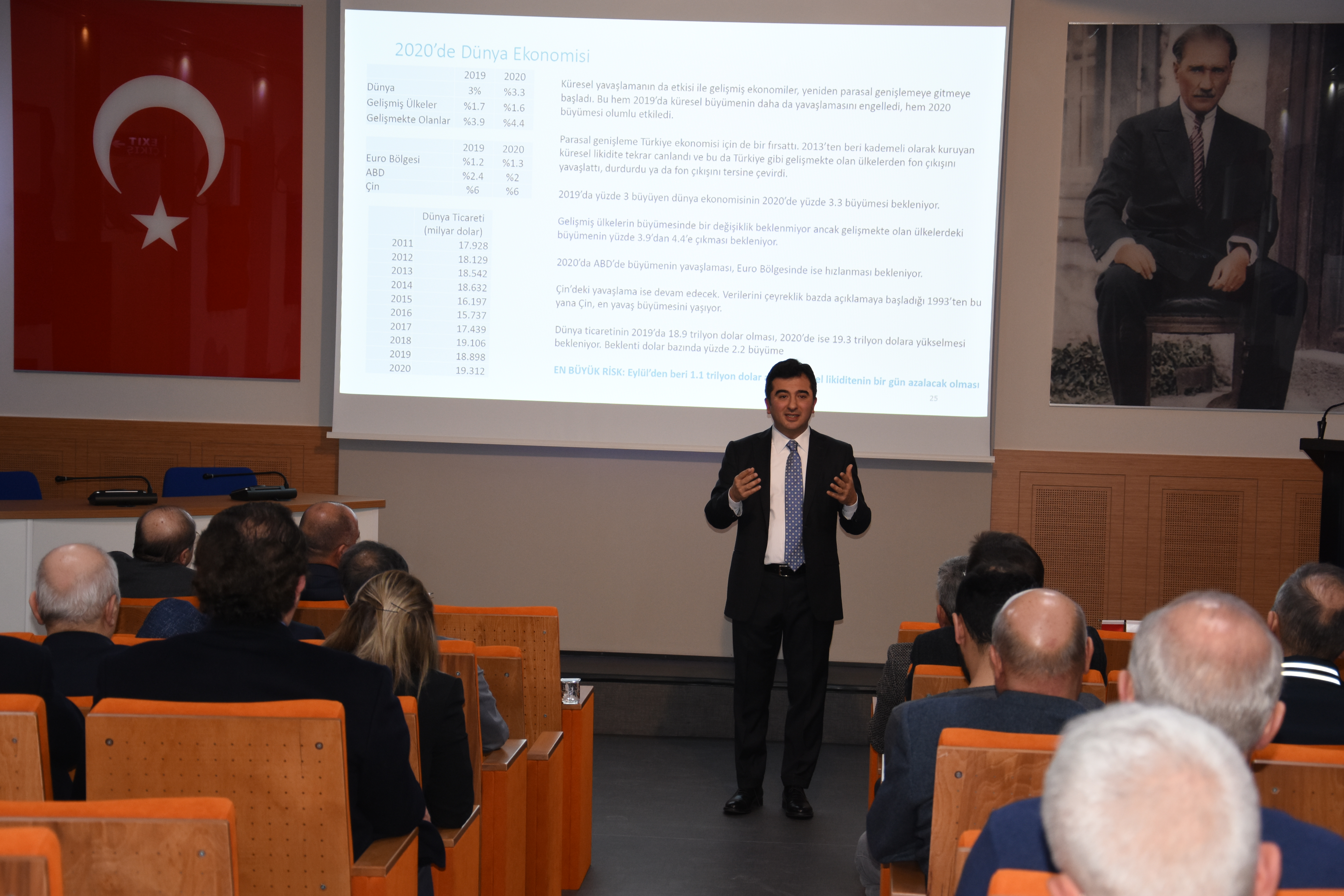 Dr. H. Bader ARSLAN'ın "2020'de Bizi Nasıl Bir Ekonomi Bekliyor" sunumu hk.