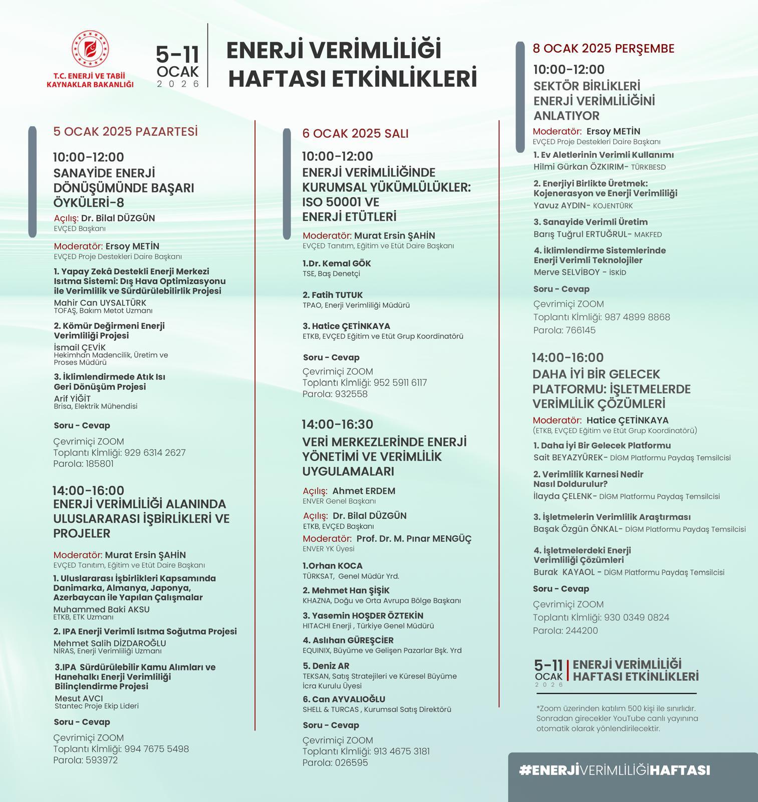 Enerji Verimliliği Haftası Çevrimiçi Programı