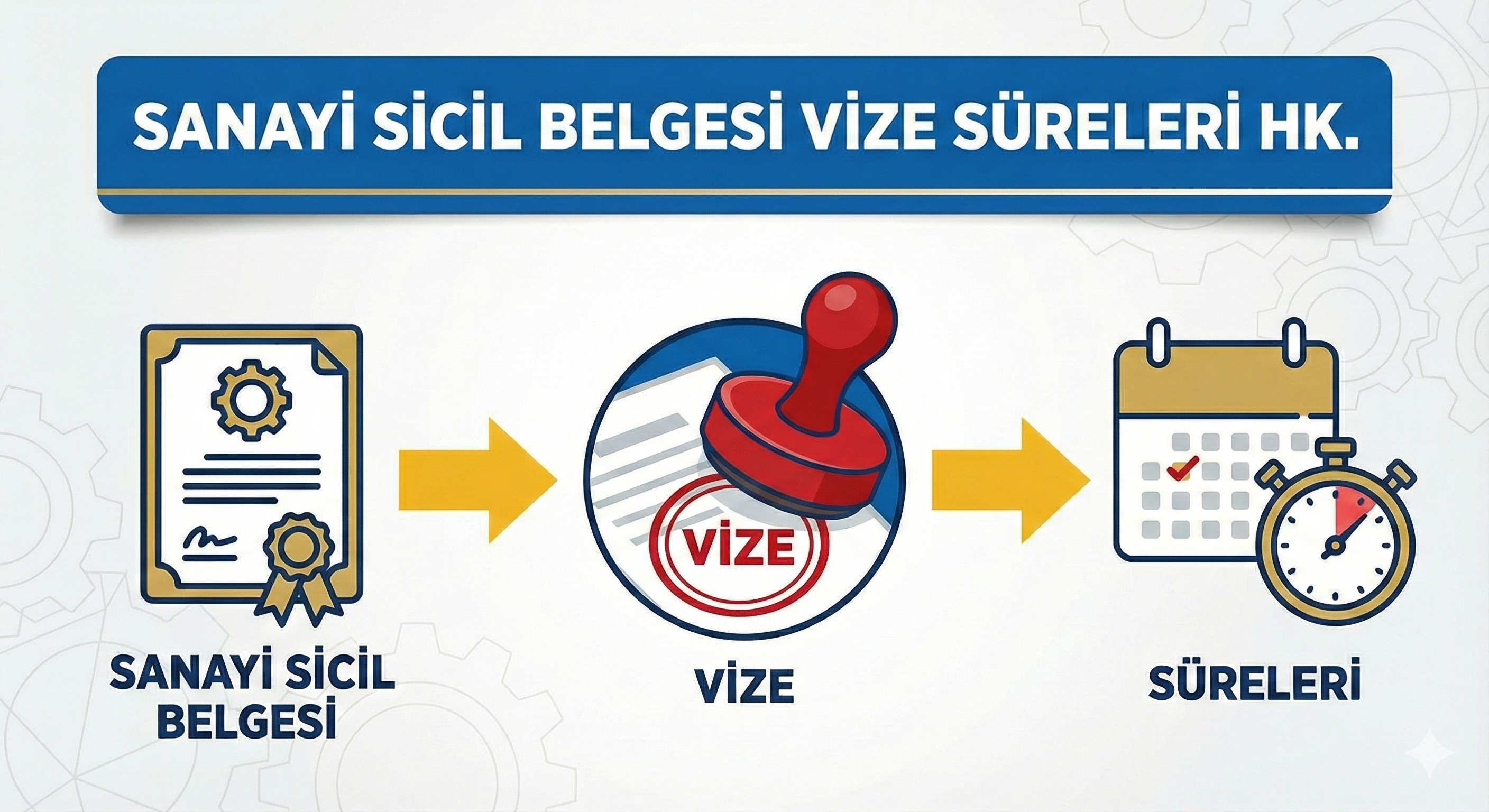 Sanayi Sicil Belgesi Vize Süreleri Hk.